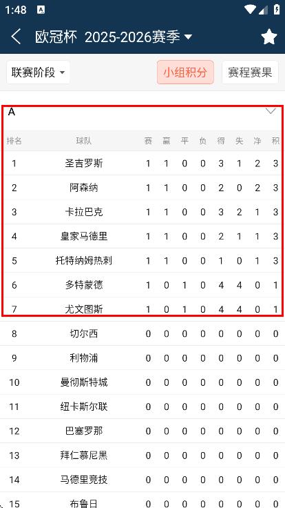 球探体育比分