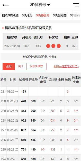彩经