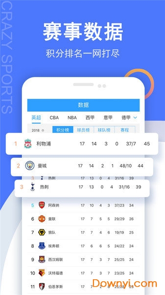 疯狂比分直播软件