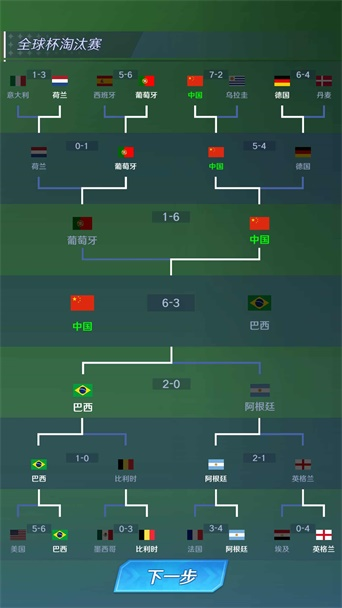足球:巨星崛起 足球:巨星崛起