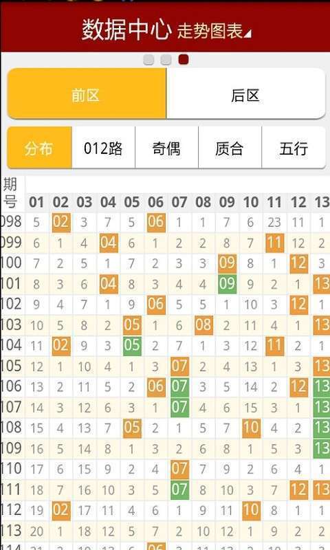 大乐透彩票app