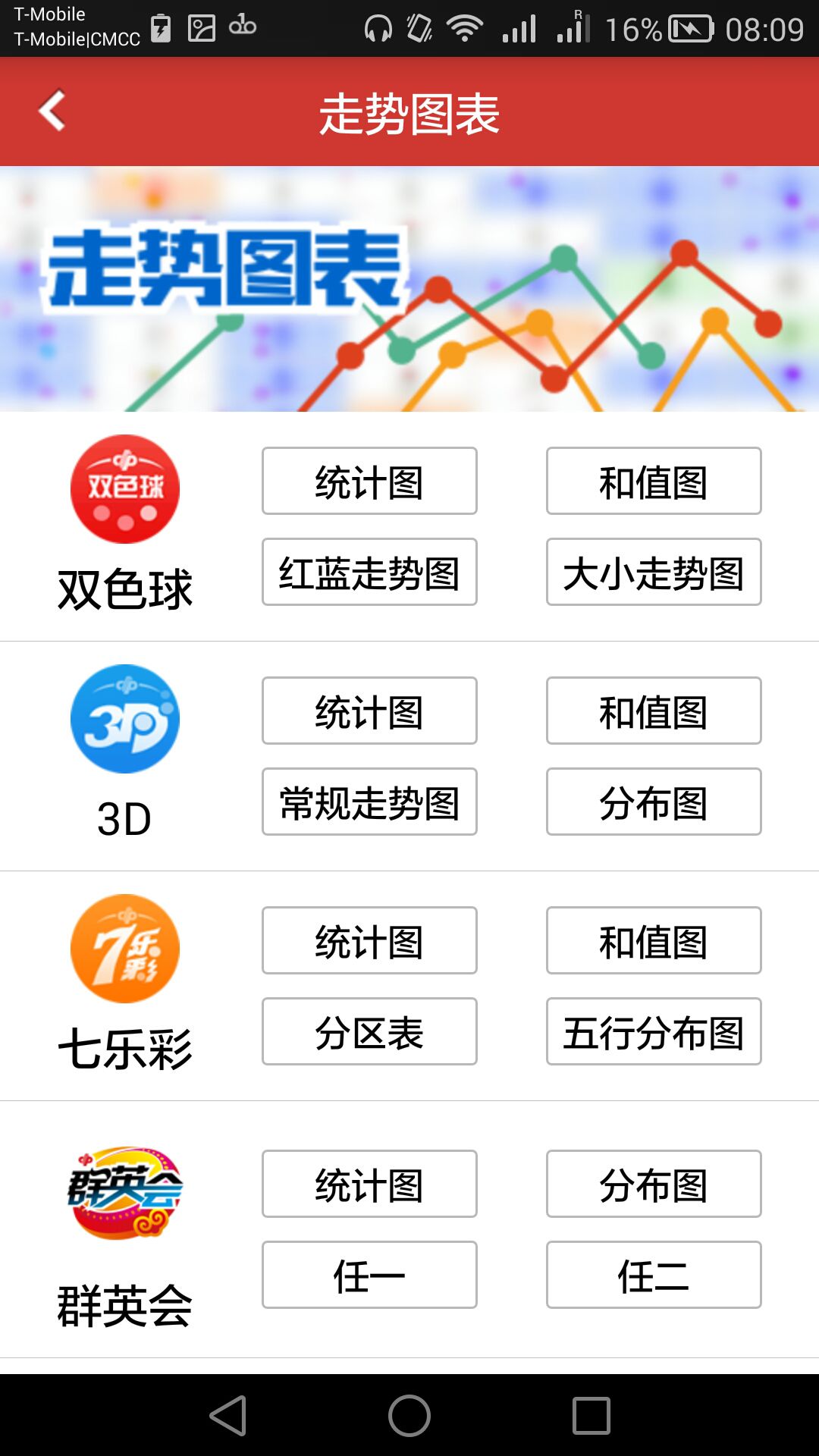 好彩票官方APP下载