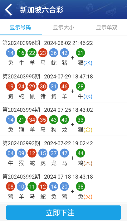 澳门王中王资料大全
