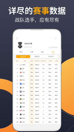 蜂鸟电竞比分直播
