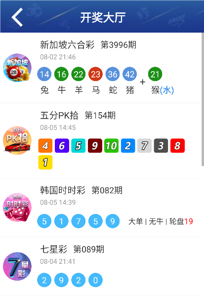 澳门王中王资料大全