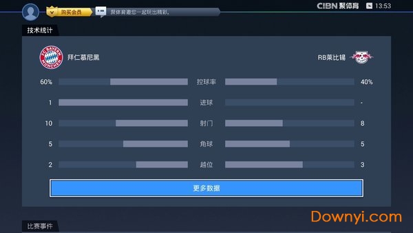 cibn聚体育tv版