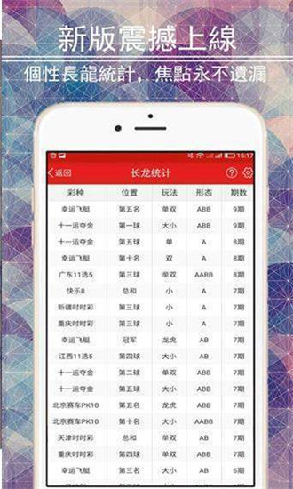 彩票通cpt