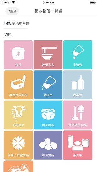 澳门超市物价情报站