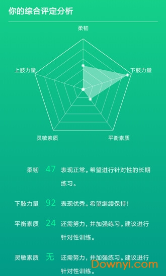 波菲体育健康手机版
