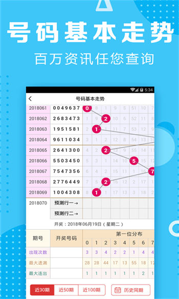 2025年新澳门彩霸王