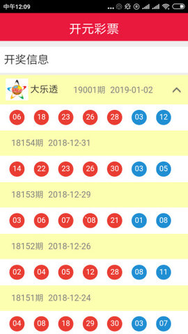 1分3d彩票