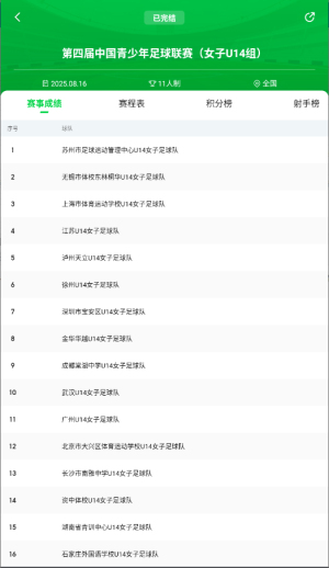 足球中国cfa
