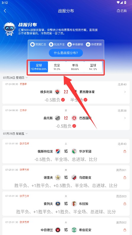 比分战报
