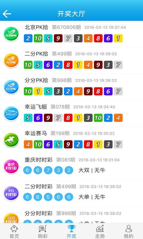 人人中(彩票)app安装人人中彩