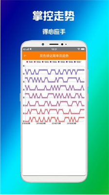 有盈彩票app最新版