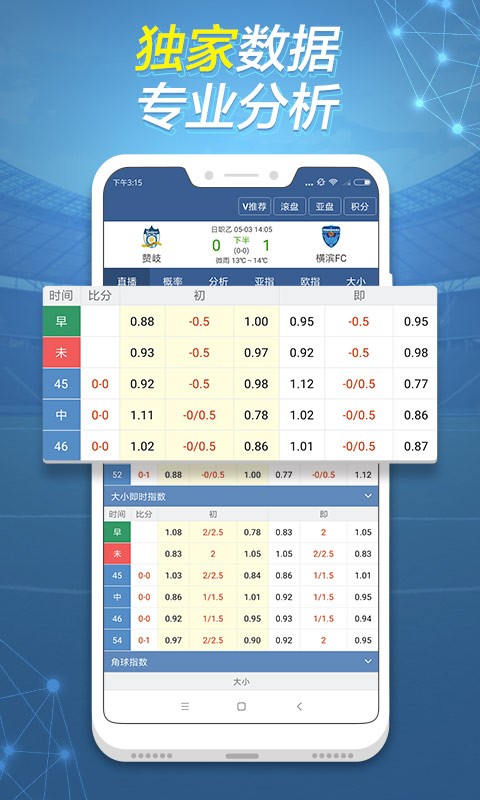 旧版球探体育比分