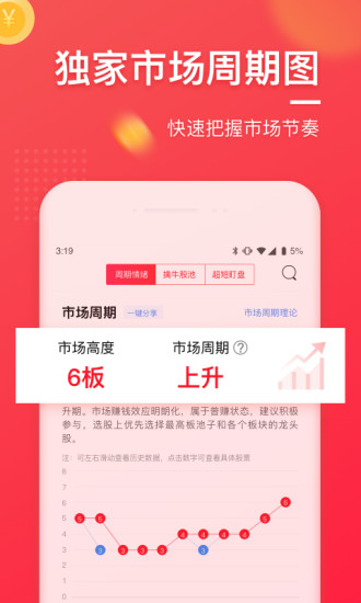股牛牛股票