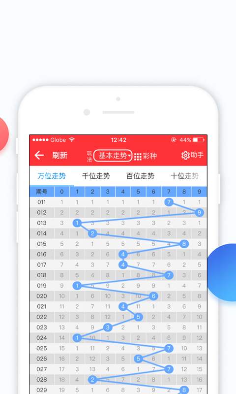 491(彩票)6491